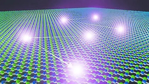 利用类石墨烯材料氮化硼荧光特性,科学家揭示纳米流体单分子行为之谜
